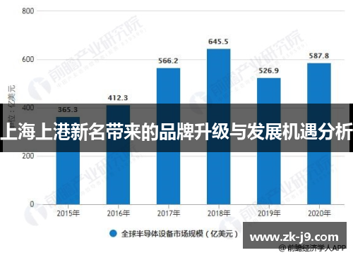 上海上港新名带来的品牌升级与发展机遇分析 上海上港新名带来的品牌升级与发展机遇分析