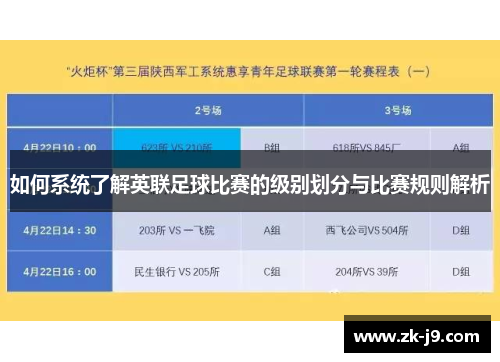 如何系统了解英联足球比赛的级别划分与比赛规则解析 如何系统了解英联足球比赛的级别划分与比赛规则解析