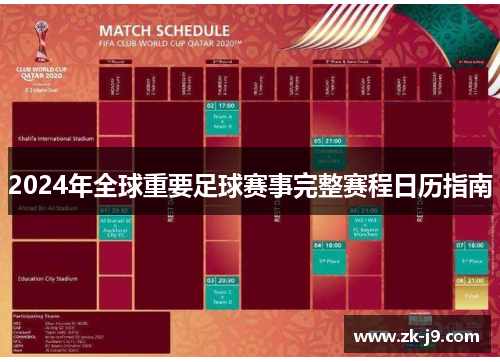2024年全球重要足球赛事完整赛程日历指南