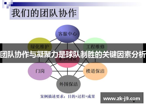 团队协作与凝聚力是球队制胜的关键因素分析