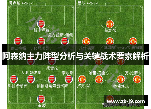 阿森纳主力阵型分析与关键战术要素解析