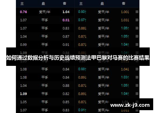 如何通过数据分析与历史战绩预测法甲巴黎对马赛的比赛结果 如何通过数据分析与历史战绩预测法甲巴黎对马赛的比赛结果
