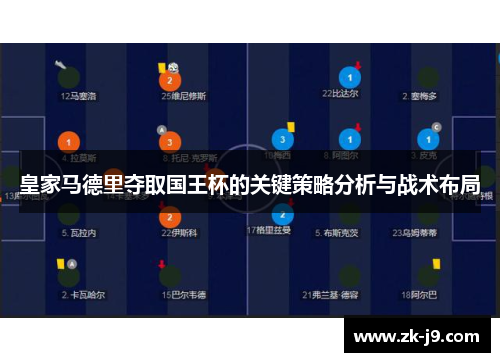 皇家马德里夺取国王杯的关键策略分析与战术布局