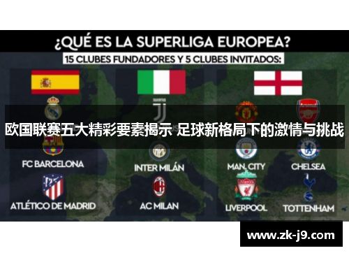 欧国联赛五大精彩要素揭示 足球新格局下的激情与挑战