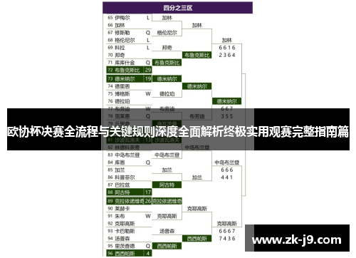 欧协杯决赛全流程与关键规则深度全面解析终极实用观赛完整指南篇 欧协杯决赛全流程与关键规则深度全面解析终极实用观赛完整指南篇