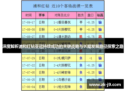 深度解析浦和红钻亚冠持续成功的关键战略与长期发展路径探索之路 深度解析浦和红钻亚冠持续成功的关键战略与长期发展路径探索之路