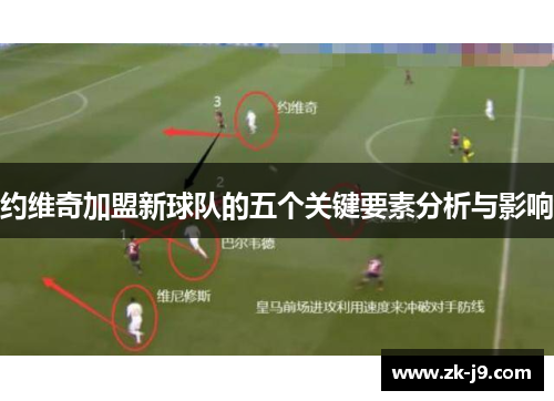 约维奇加盟新球队的五个关键要素分析与影响