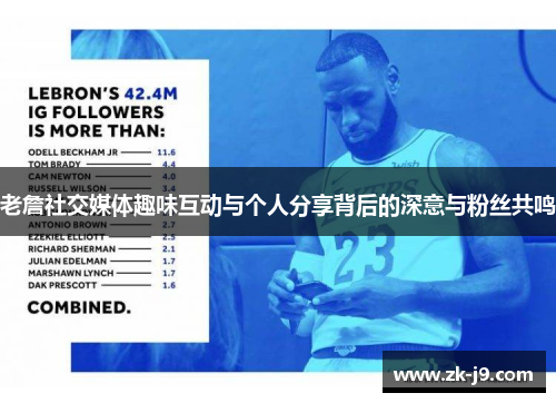 老詹社交媒体趣味互动与个人分享背后的深意与粉丝共鸣 老詹社交媒体趣味互动与个人分享背后的深意与粉丝共鸣