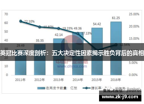 英冠比赛深度剖析:五大决定性因素揭示胜负背后的真相 英冠比赛深度剖析:五大决定性因素揭示胜负背后的真相