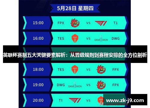 英联杯赛制五大关键要素解析：从晋级规则到赛程安排的全方位剖析