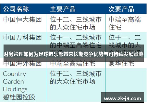 财务管理如何为足球俱乐部带来长期竞争优势与可持续发展策略
