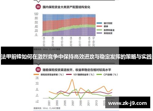 法甲前锋如何在激烈竞争中保持高效进攻与稳定发挥的策略与实践
